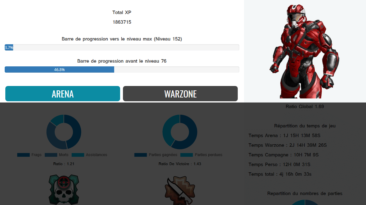 halo 5 stats